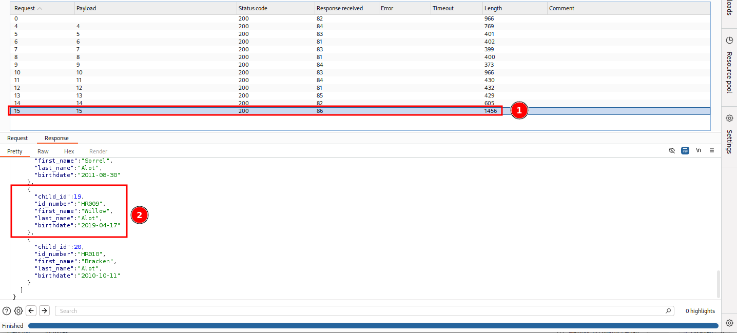 Iterate-over-user-id_Responses