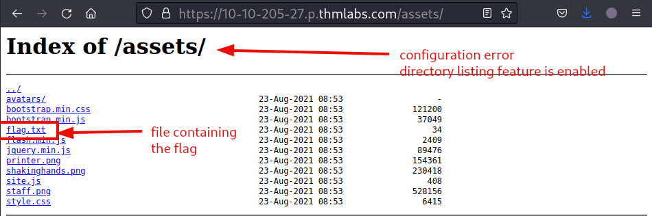 Assets directory listing