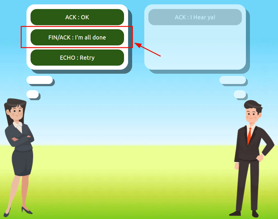 Three-way handshake - 6