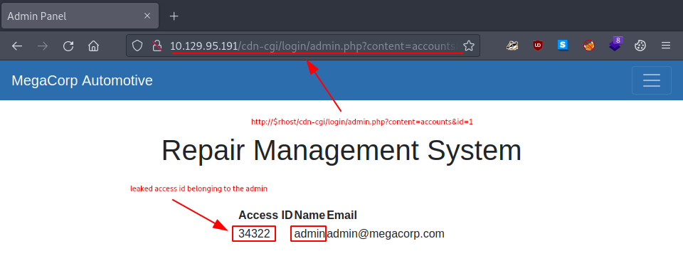 webpage-admin-access-id webpage-admin-access-id