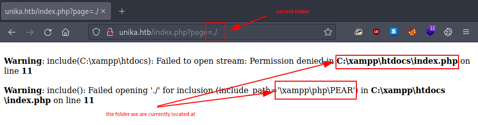 unika-lfi-current-dir