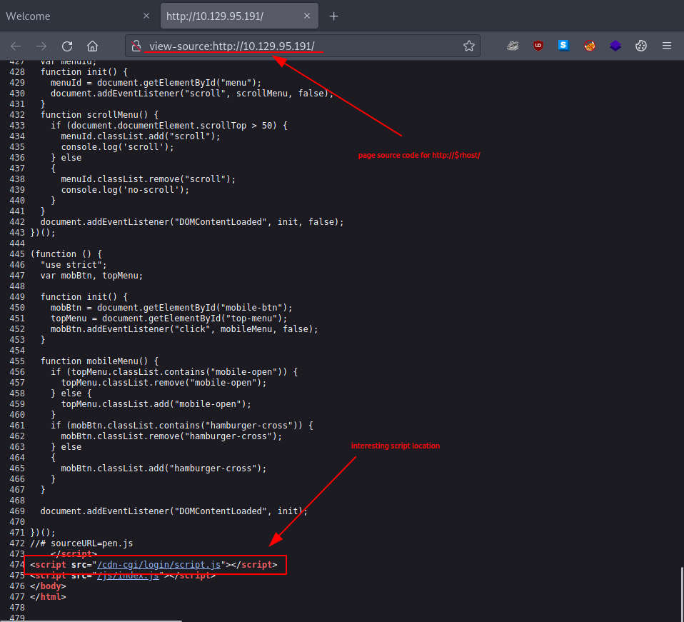 webpage-source-code webpage-source-code